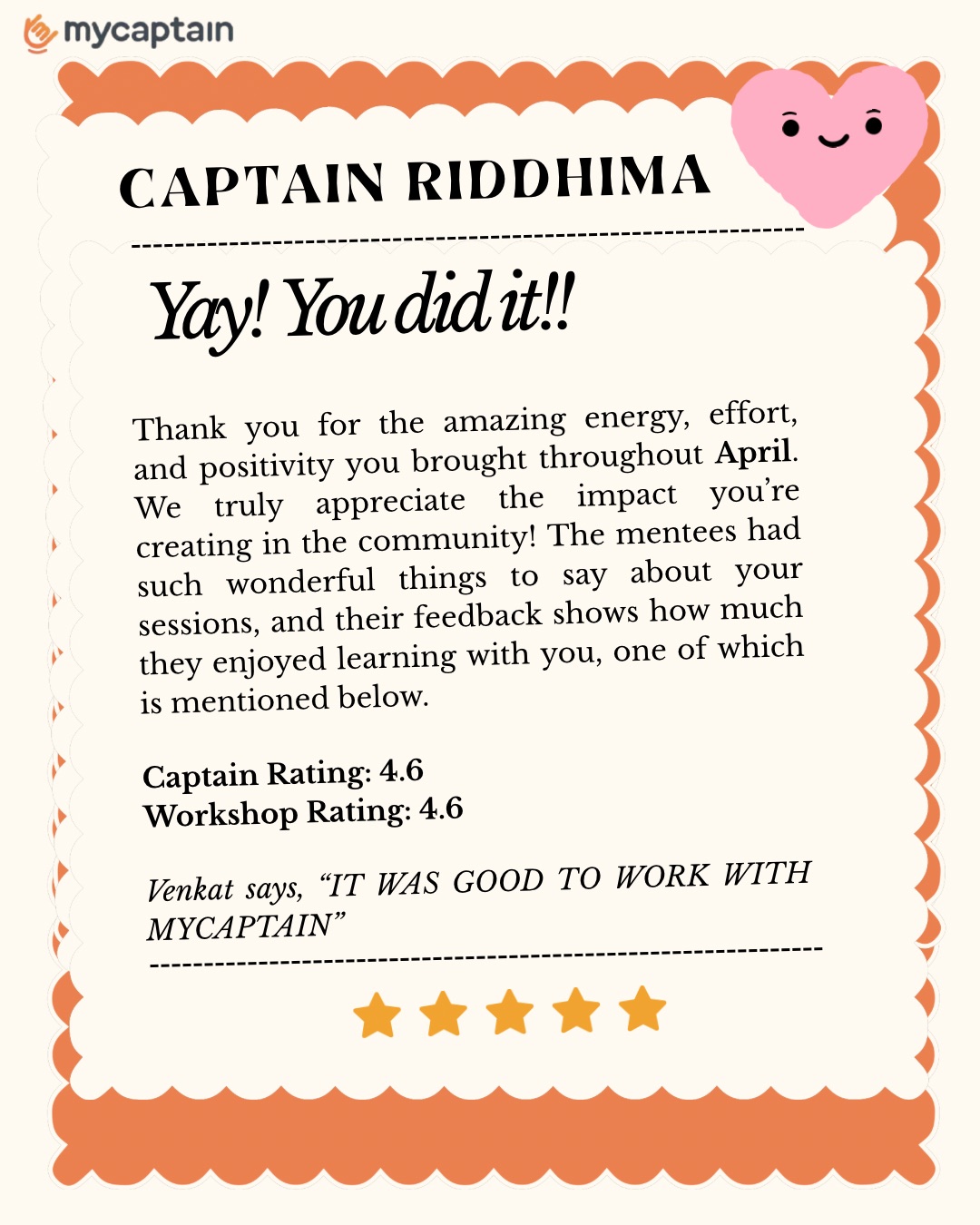 Captain Rating